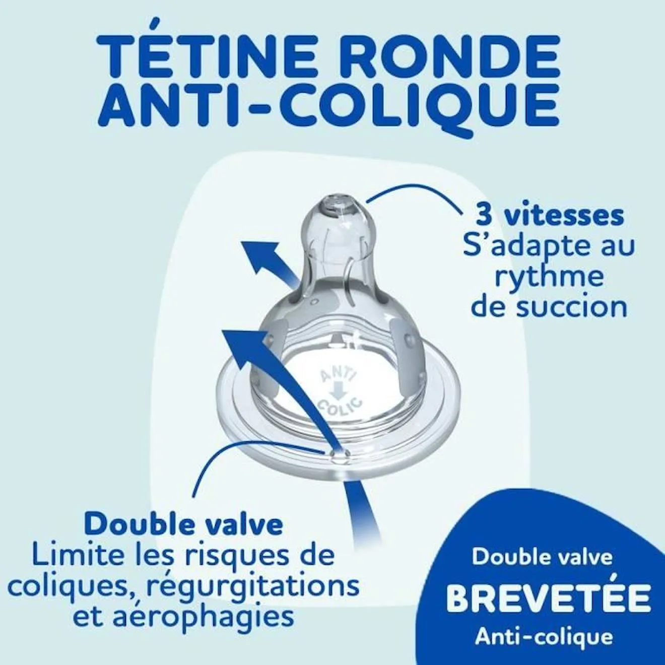 Lot de 4 tétines rondes DODIE Initiation - Débit 1 blanc - Dodie